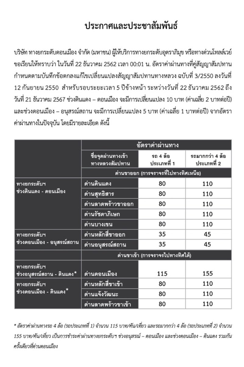 ประกาศและประชาสัมพันธ์